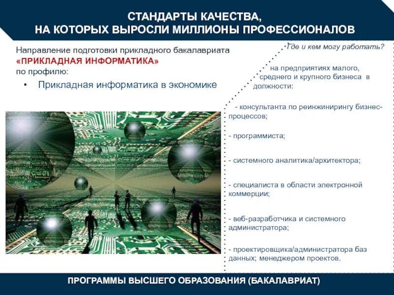 Что изучает прикладная информатика. Прикладная информатика в экономике. факультет прикладной информатики в экономике. - прикладная информатика (в экономике) (пиэ).. прикладная информатика в экономике дисциплины.