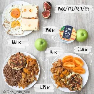 Похудела на 1500 калорий