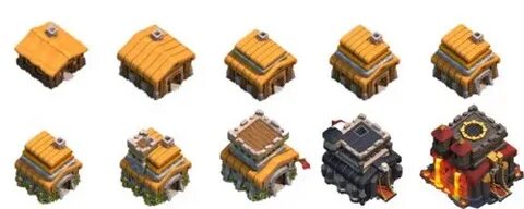 Уровни ратуши в clash of clans
