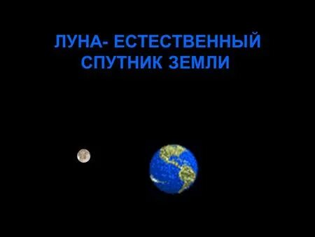 Луна -естественно спутник земли. Искусственные спутники земли темы. Луна спутник земли. Природа луны презентация. Все естественные спутники земли.