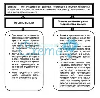 Юридическое основание обыска