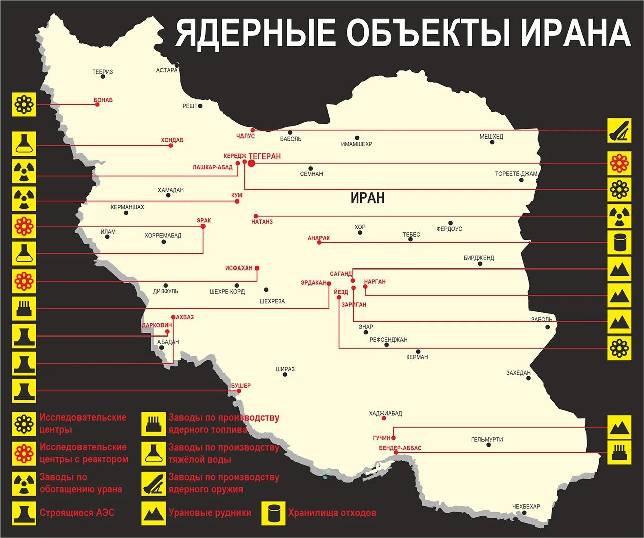 Ударит ли иран по израилю. Ядерные объекты США на карте. Иран против Израиля.