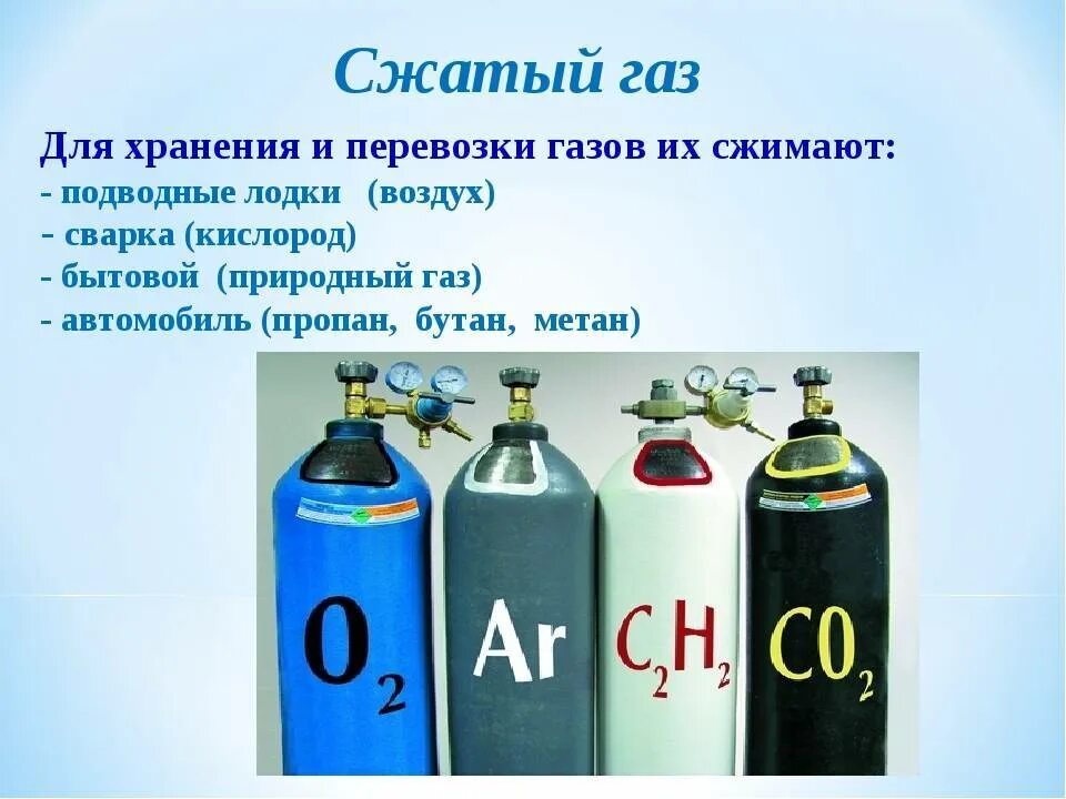 Сжатый ГАЗ. Баллон для сжатого газа. Сжатый ГАЗ В баллонах. Сжатые ГАЗЫ В баллонах.