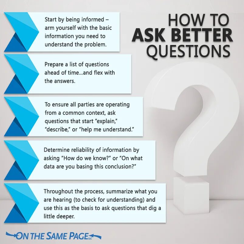 How to ask. Asked to или asked. Questions to ask. АСК questions. First asked questions