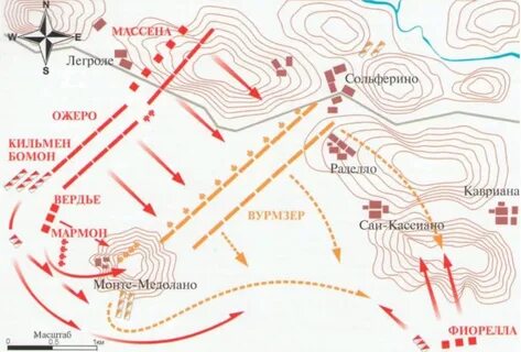 Тактика ведения боя наполеона