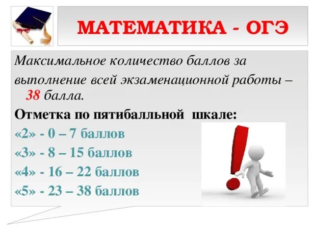 ОГЭ математика баллы. ОГЭ по математике Балф. Бвллый по математике оге. Баллы ОГЭ Э по математике. Как сдать математику огэ на 4