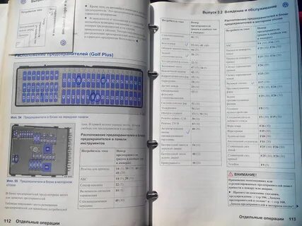 Предохранители гольф плюс