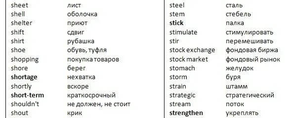 Английские слова. Англичке слова и перевод. Английский язык слова с переводом. Английские слова с переводом на русский. Переведи на русский here