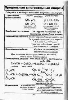 Свойства многоатомных спиртов кратко