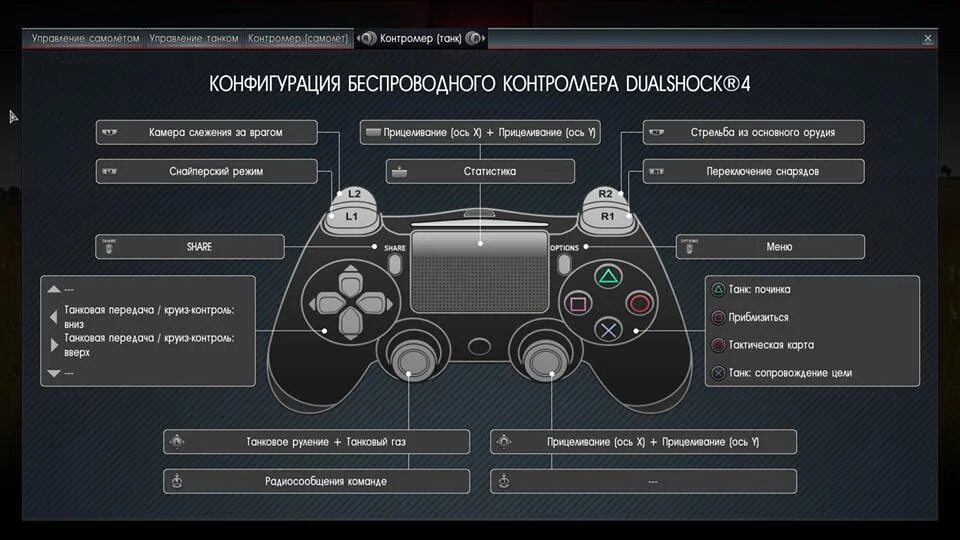 Покажи как управлять