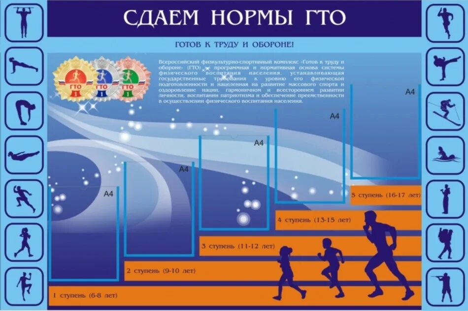 Спортивная школа нормы. Спортивный стенд. Стенд спортивный в спортивной школе. Стенд ГТО. Спортивный стенд ГТО В школе.