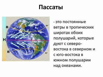 Почему пассаты не дуют в северном полушарии