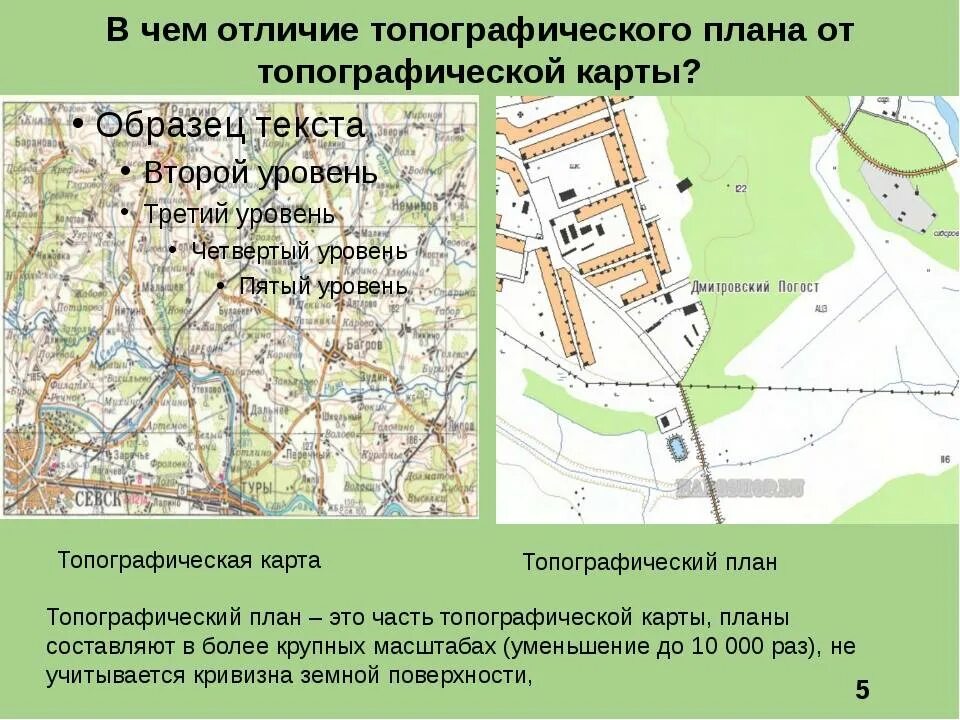 Топографический план местности. Топографических карт и планов. План местности карта. Топографический план и топографическая карта. Объекты относящиеся к картам