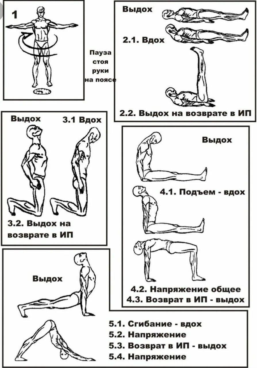 Око возрождения отзывы до и после