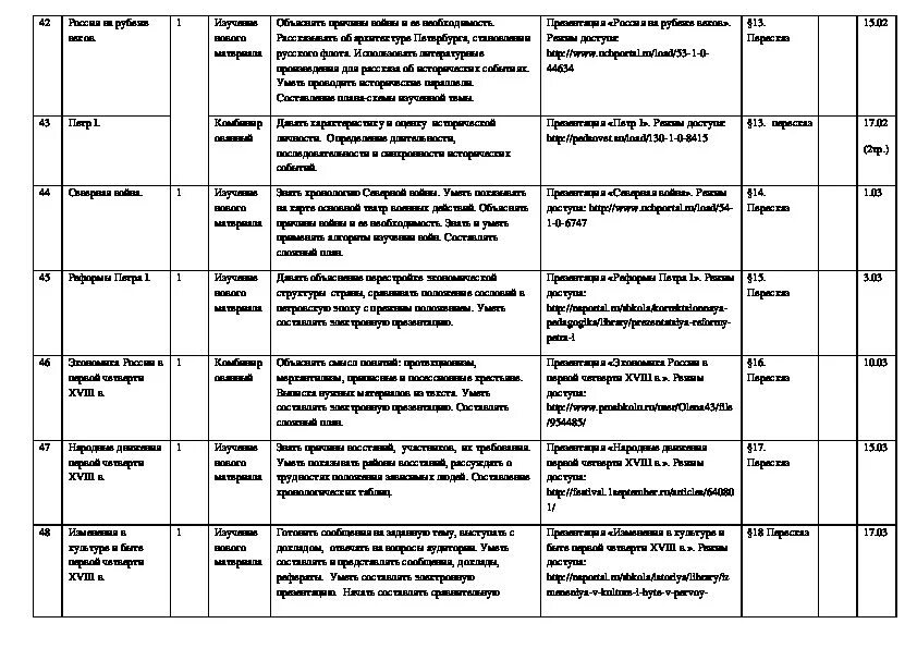 реформы в начале 18 века. культура и театр при петре 1. сложные вопросы по истории. по приказу императора. вопросы по истории 5 класс.
