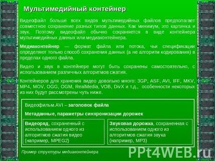 Формат мультимедиа файлов