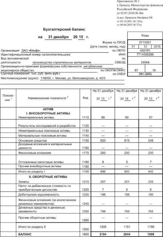 Бух баланс форма 1. Отчетный бухгалтерский баланс форма 1. Баланс форма 1 бухгалтерская отчетность. Строки бухгалтерского баланса (форма №1).