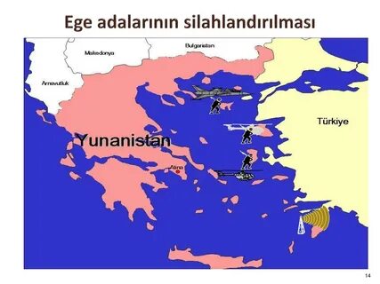 Ege files