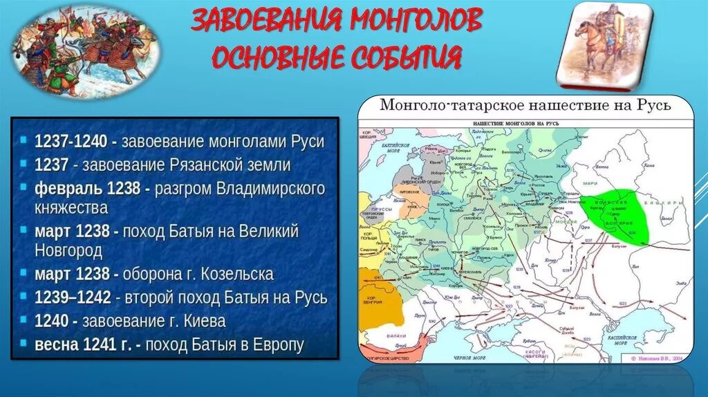 Какие памятники культуры связаны с монгольским завоеванием. Нашествие Батыя 1241. Завоевание монголов Руси таблица 13 век. Карта завоевания Руси монголами. Походы Киевской Руси таблица.