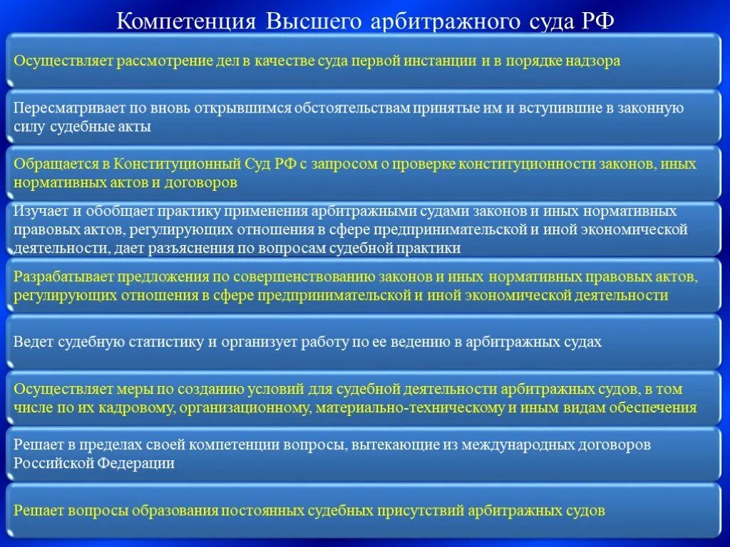 Полномочия арбитражного суда РФ таблица. Компетенция арбитражного суда. Арбитражные суды и их полномочия. Компетенция арбитражных судов. Полномочия городского суда