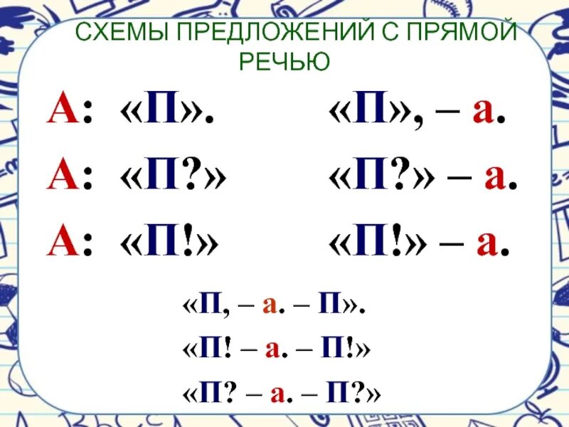 Схема предложения с прямой речью 5 класс. Схема предложения с прямой речью 6 класс. Прямая речь схемы 5 класс. Составление схемы предложения с прямой речью 5 класс.