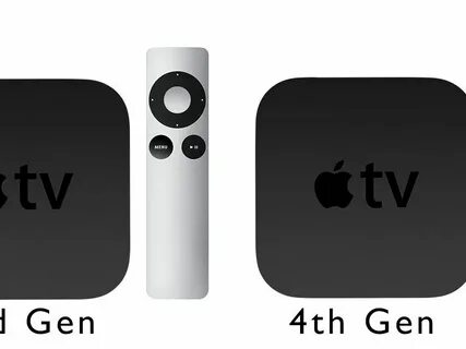 Tv gen