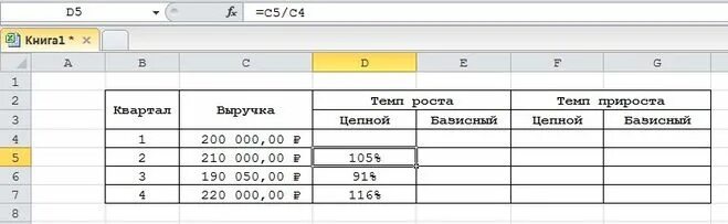 В первом квартале прошлого года. Формула расчета прироста. Темп роста и прироста формула расчета. Формула прироста в процентах в excel. Темп роста и темп прироста формулы excel.