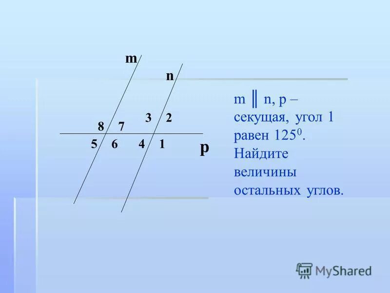 Признаки параллельности прямых при секущей. A//b c секущая. M n c секущая. M n c секущая. A b параллельны c секущая углы.
