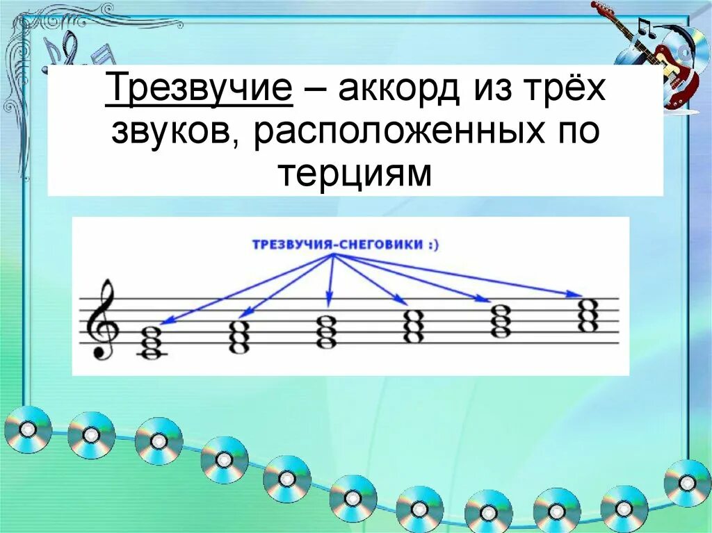 Основа музыкальных звуков. Гамма соль мажор трезвучие. Гамма соль мажор тоническое тр. Трезвучие до мажор сольфеджио. Тоническое ртезвучие Ре мажера.