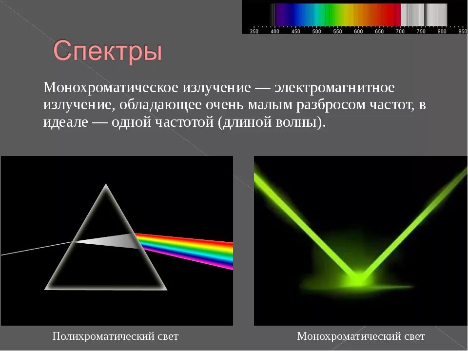 Что называют лучом света. Монохроматическое излучение. Монохроматические лучи это. Монохроматический свет. Монохроматичность излучения.