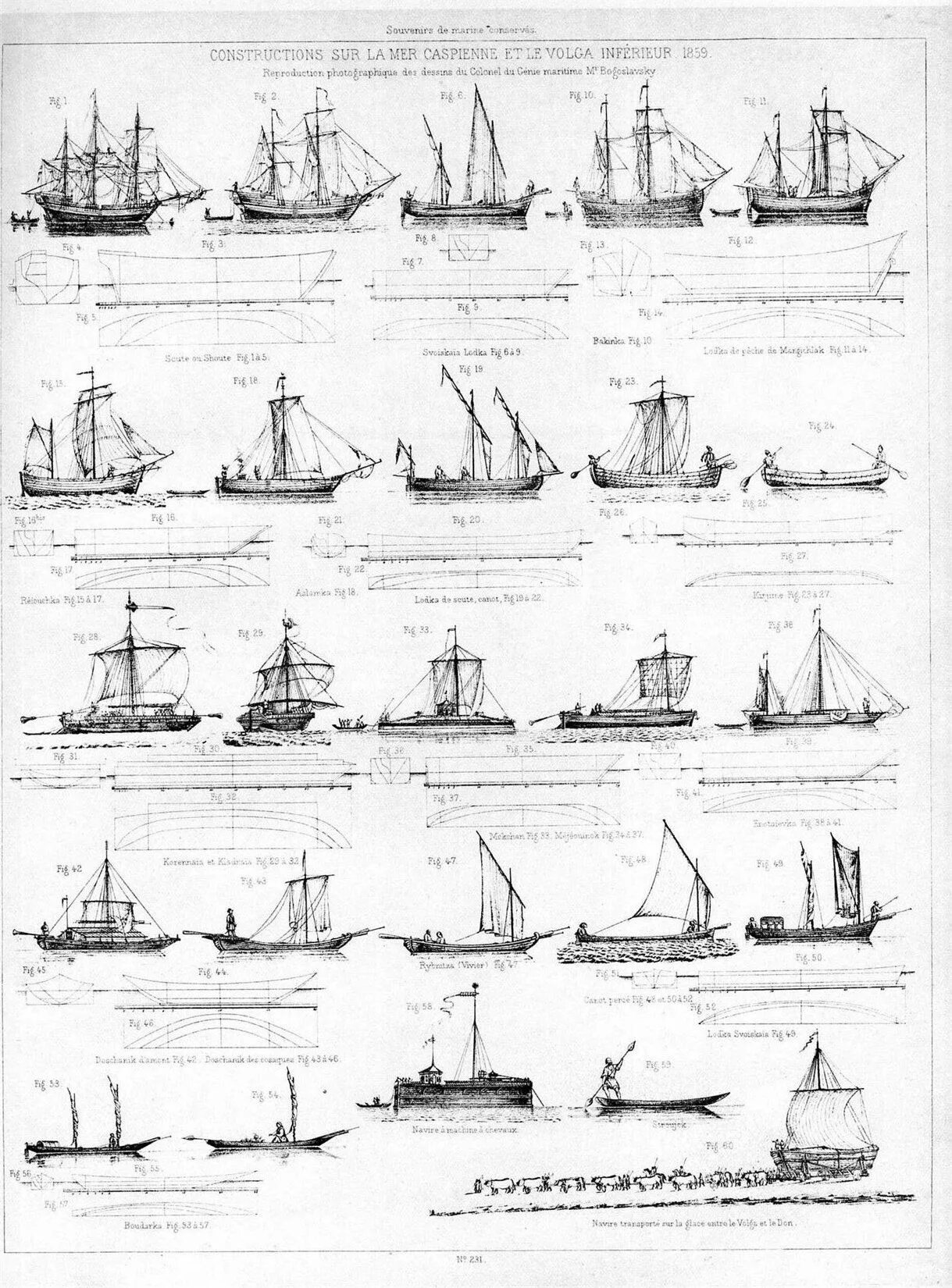 Тип парусного судна. Классификация парусных кораблей. Классификация парусных кораблей 17 века. Классификация парусных кораблей 18 века. Парусный Фрегат 18 века чертёж.