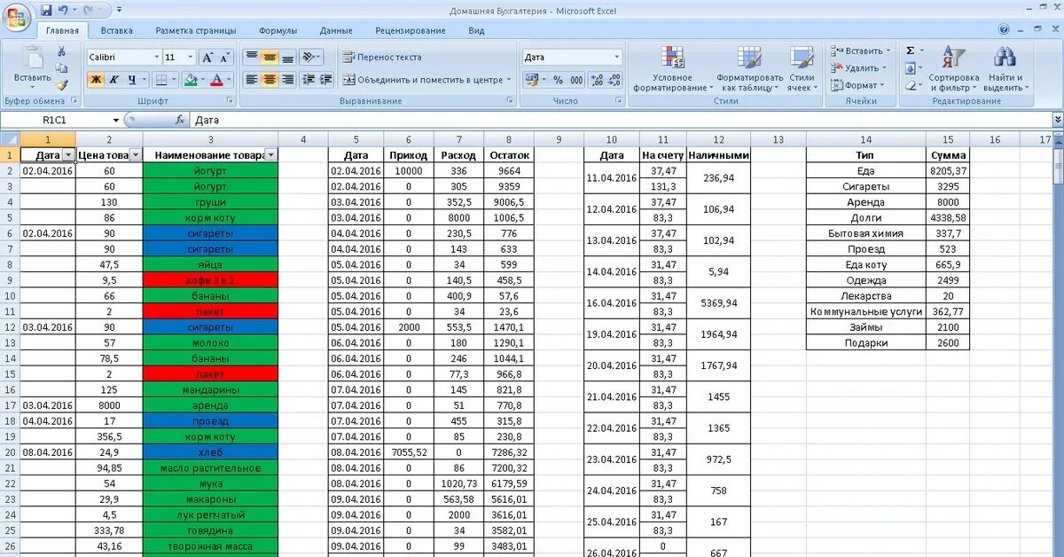 Excel таблица для учета доходов. Таблица для ведения бухгалтерии в excel. Таблица в excel для ведения учета бухгалтерии. Таблица в эксель для учета семейного бюджета. Учет приходов и расходов в excel