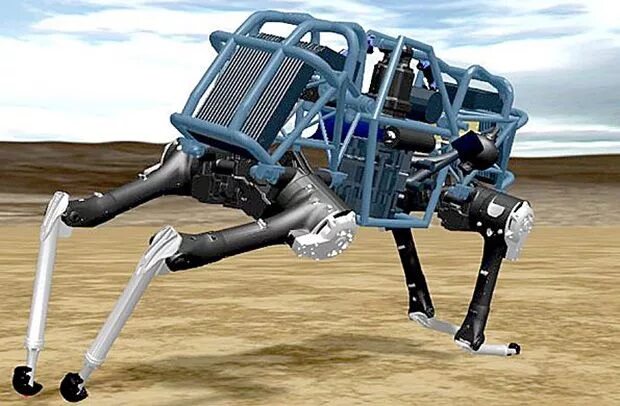 Почему падает робот. Wildcat робот. boston dynamics wildcat. гироскоп boston dynamics.