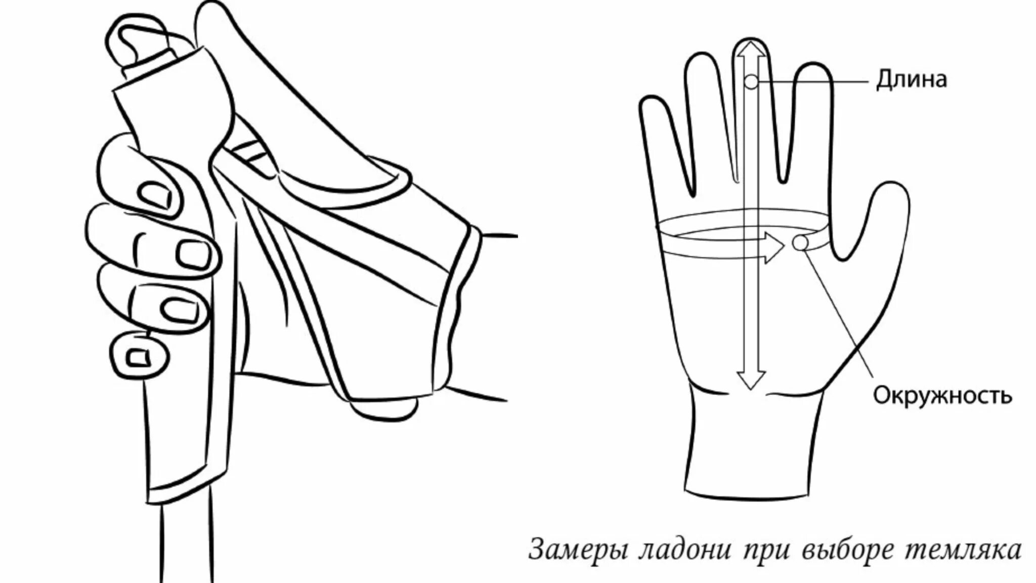 Размер темляка для палок для скандинавской ходьбы. Регулировка темляка на лыжных палках. Размеры темляков для лыжных палок. Размеры лыжных темляков.
