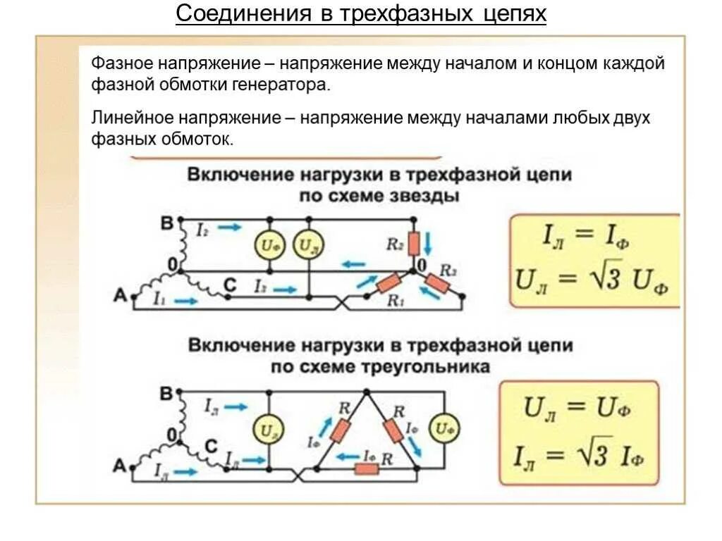 Соотношение токов при соединении треугольником. Фазные и линейные напряжения генератора. Фазные и линейные напряжения и токи в трёхфазной цепи. Линейное напряжение 220в в трехфазной сети. Как определить линейное напряжение.