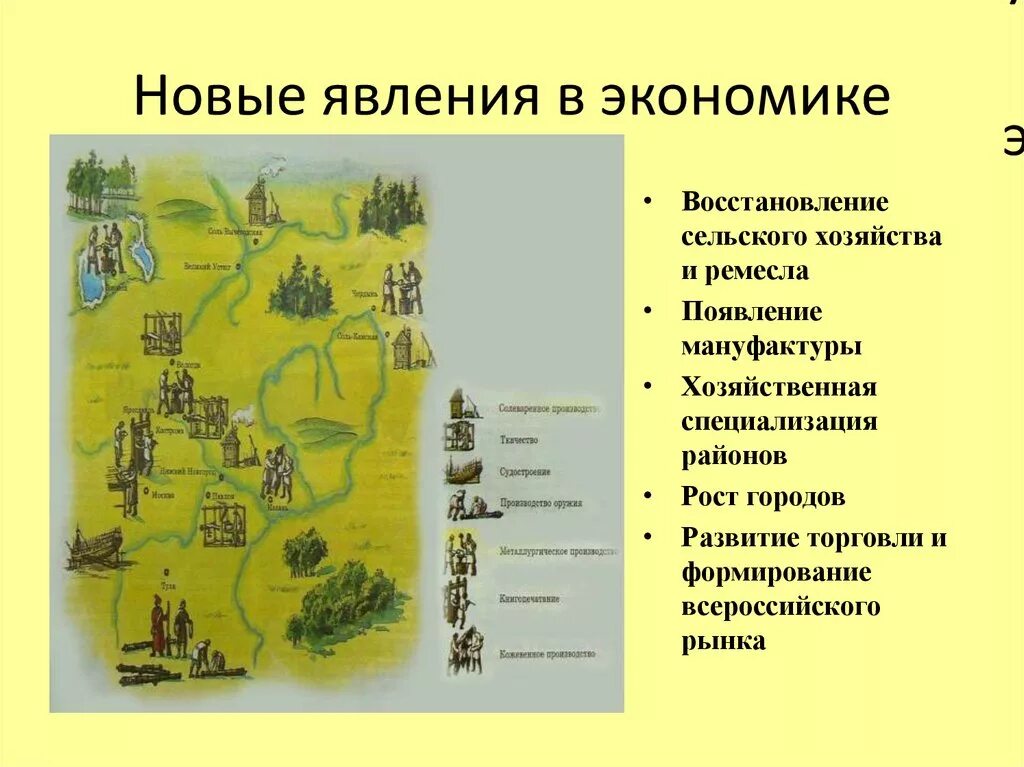 Какие принципиально новые явления появились. Новое явление в экономике России в 17 веке. Сельское хозяйство новые явления. Хозяйство новые явления в экономике в России в XVII веке. Новые явления в экономике ремесло.