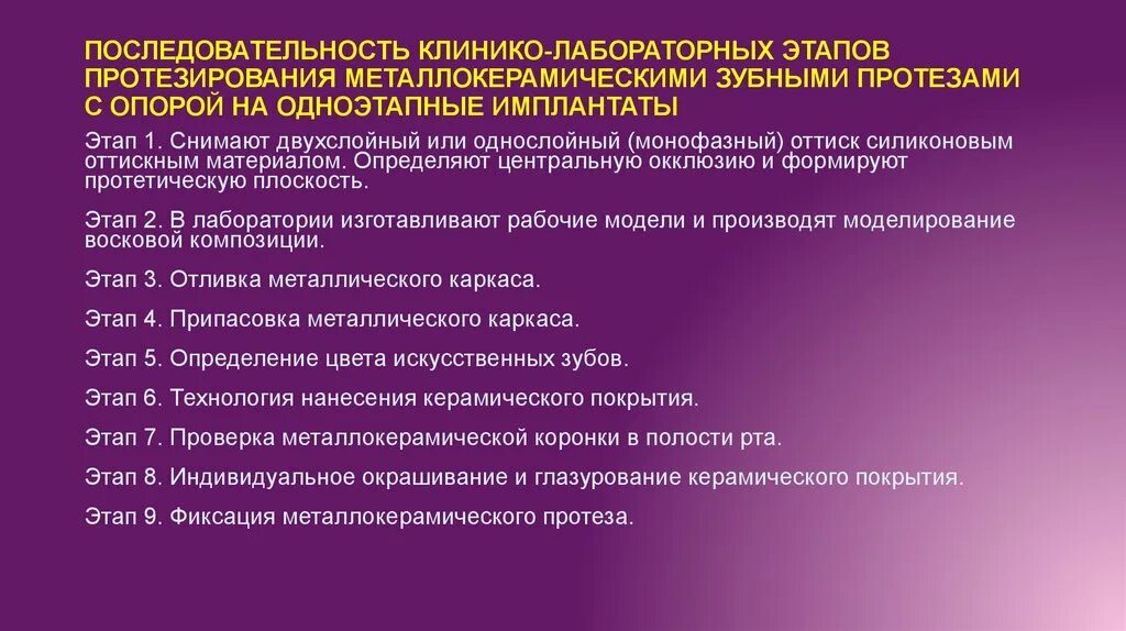 Клинико-лабораторные этапы протезирования.. Этапы протезирования зубов. Клинико лабораторные этапы металлокерамического протеза. Клинико лабораторные этапы изготовления протезов.