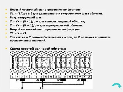 Типы обмоток постоянного тока