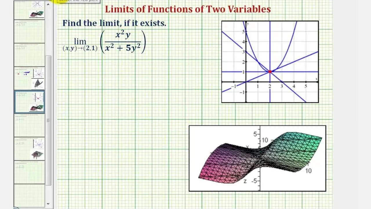 Limit of function. График функции бабочка. График функции в виде сердца. Functions of two variables examples.