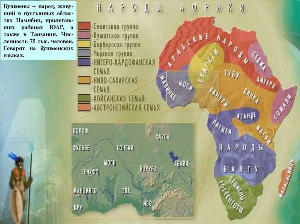 Карта народов Африки по географии 7. Арабы банту бушмены на карте Африки. Размещение народов Африки на карте. Карта народов народностей Африки.