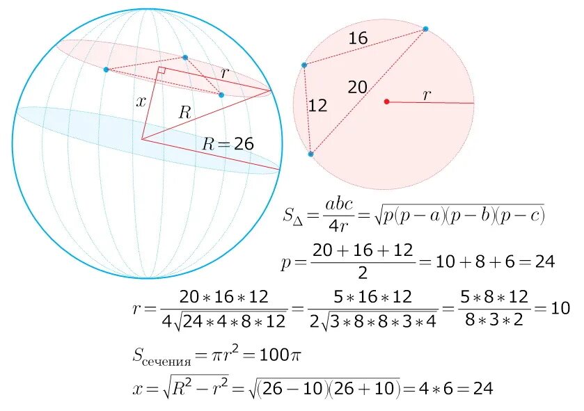 Радиус окружности сечения шара. Площадь сечения шара плоскостью. Сечение шара. Сечение шара рисунок. Площадь сечения шара этой плоскостью.