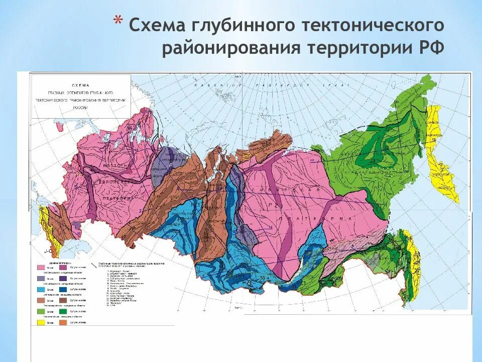 Тектоническое строение схема. Тектоническое строение схема