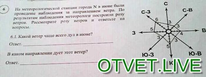 На метеорологической станции города n в апреле. На метеорологической станции города n. какой ветер чаще всего дул. рассмотрите розу ветров и ответьте на вопросы.