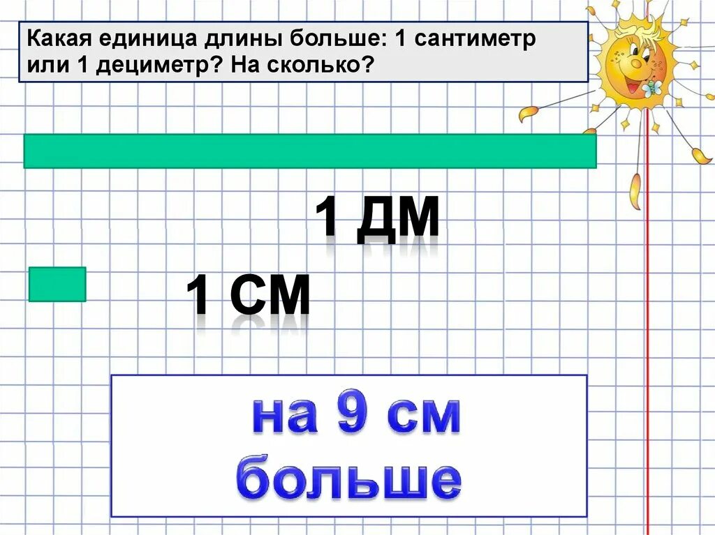 Правило меньше метра. Измерение длины дециметр 1 класс. Единицы длины дециметр 1 класс. Сантиметр 1 класс. Сантиметры и дециметры 1 класс.