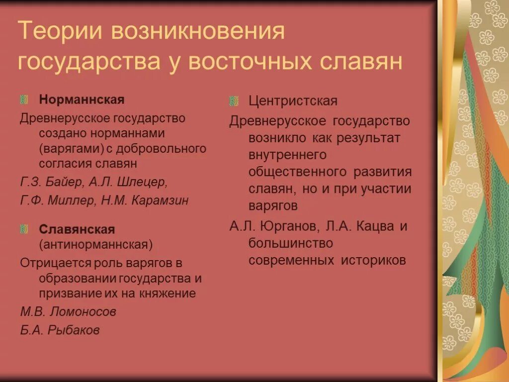 Норманнская теория образования государства. Теории зарождения государственности у восточных славян. Норманская антинорманская и Центристская теории. Теории возникновения государства у восточных славян. Теории возникновения древнерусского государства.