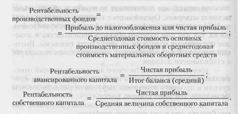 Рентабельность производственных фондов формула
