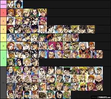 Save/download tier list.