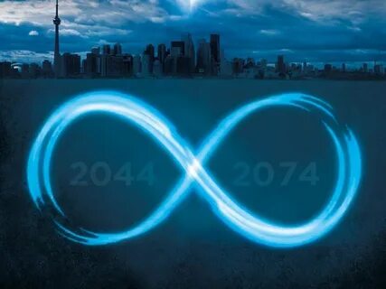 Time loop