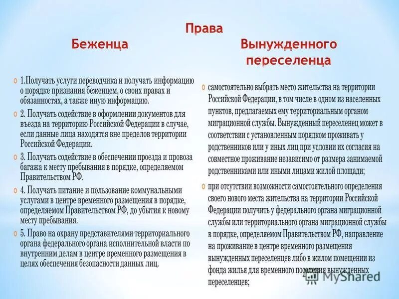 Правовой статус вынужденного переселенца. Правовое положение беженцев и переселенцев. Правовой статус беженцев и вынужденных переселенцев. Правовой статус беженца и вынужденного переселенца.