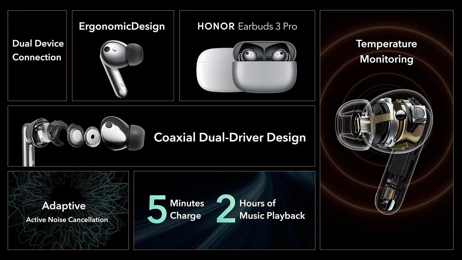 Honor earbuds приложение для андроид. Honor earbuds 3 pro. наушников honor earbuds 3 pro. беспроводные наушники honor choice earbuds x3. гарнитура honor earbuds x3.